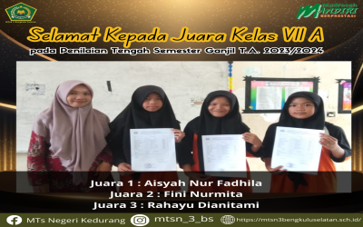 Pembagian Rapor Penilaian Tengah Semester MTsN 3 Bengkulu Selatan,  momen mengevaluasi diri sebelum menghadapi Akhir Semester